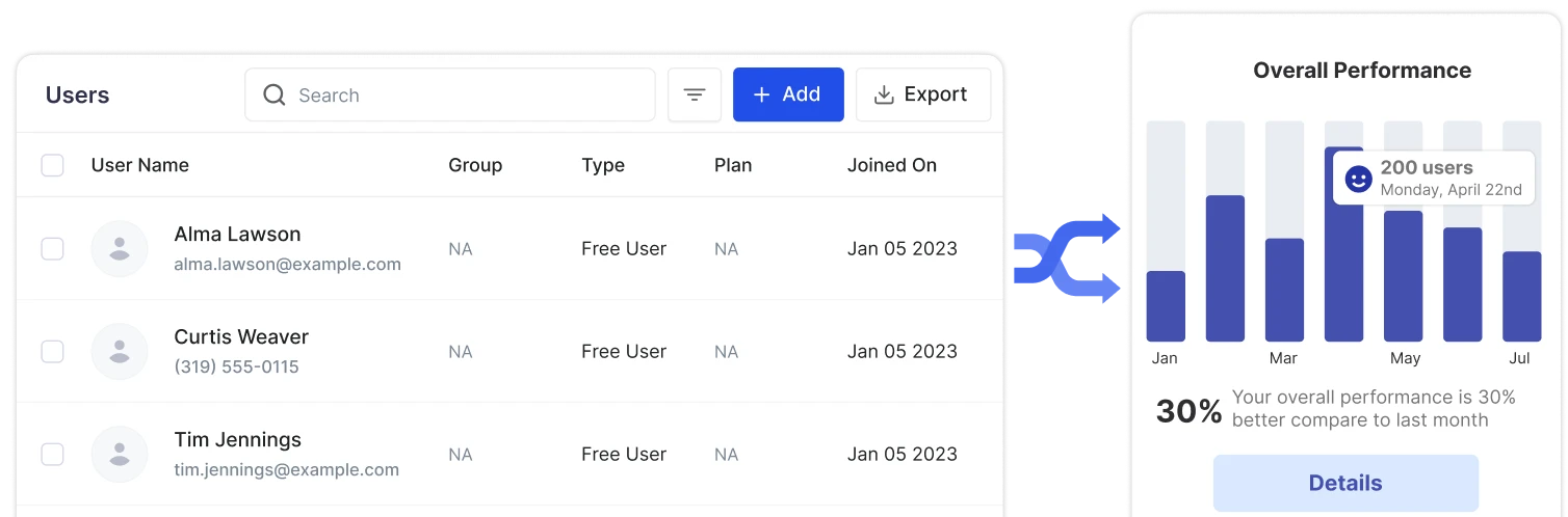 business_intelligence_integration