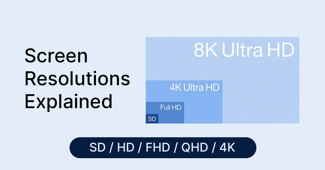 SD vs. HD vs. 4K: Live Streaming Video Resolutions Explained