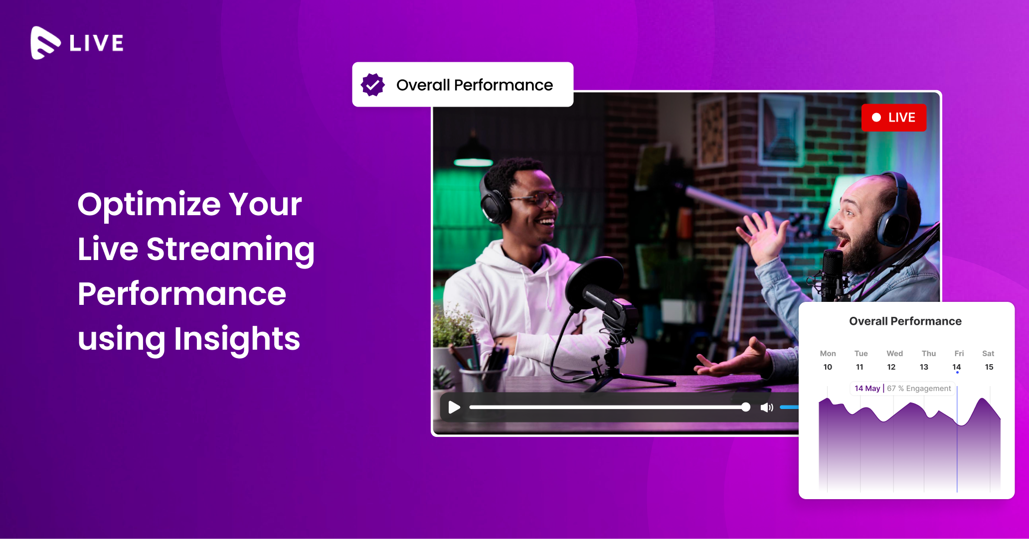 Optimize Your Live Streaming Performance using Insights