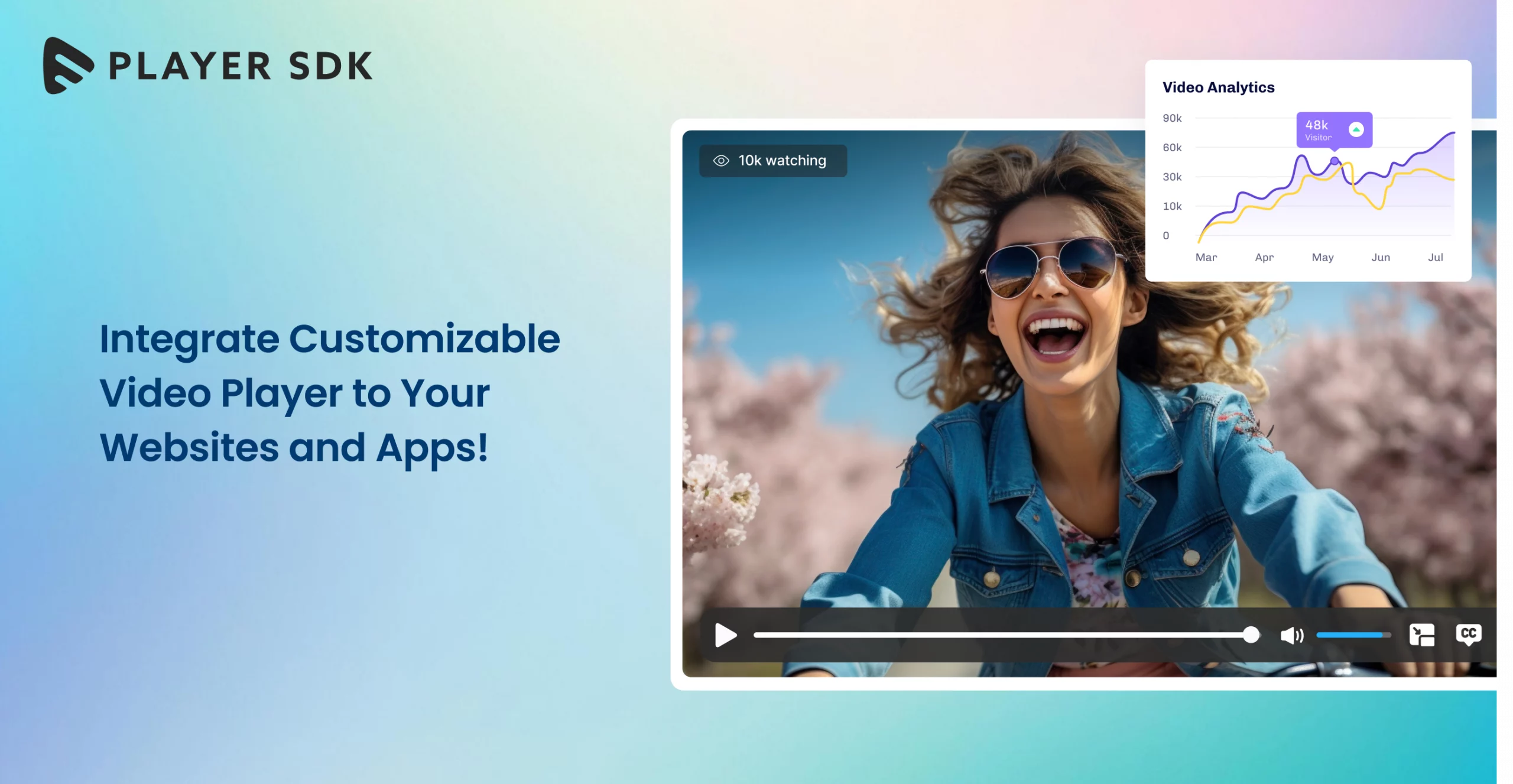 Embed Customizable Video Player to Your Websites and Apps!